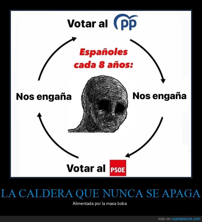 pp,psoe,engañar,políticos