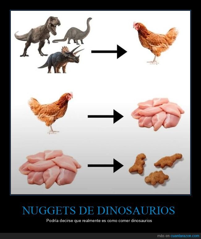 nuggets,pollo,dinosaurios