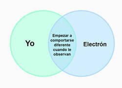 Enlace a Algo en común