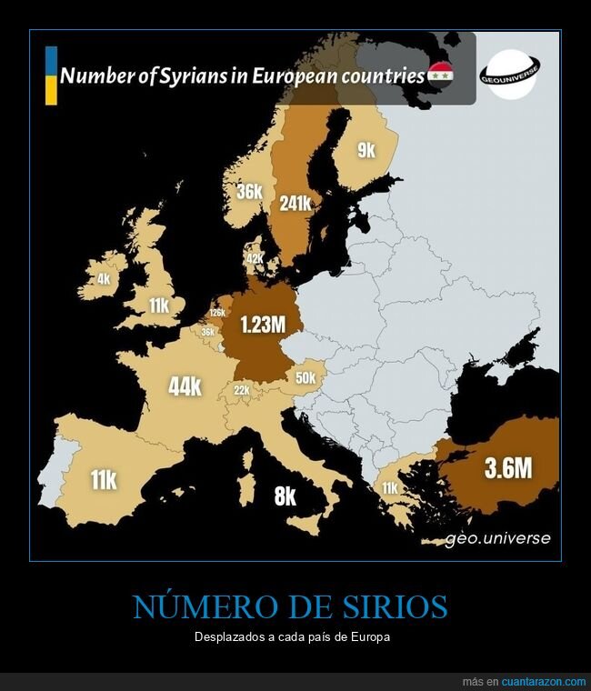 sirios,desplazados,países,europa,mapas