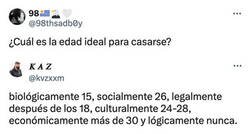 Enlace a La edad ideal para casarse