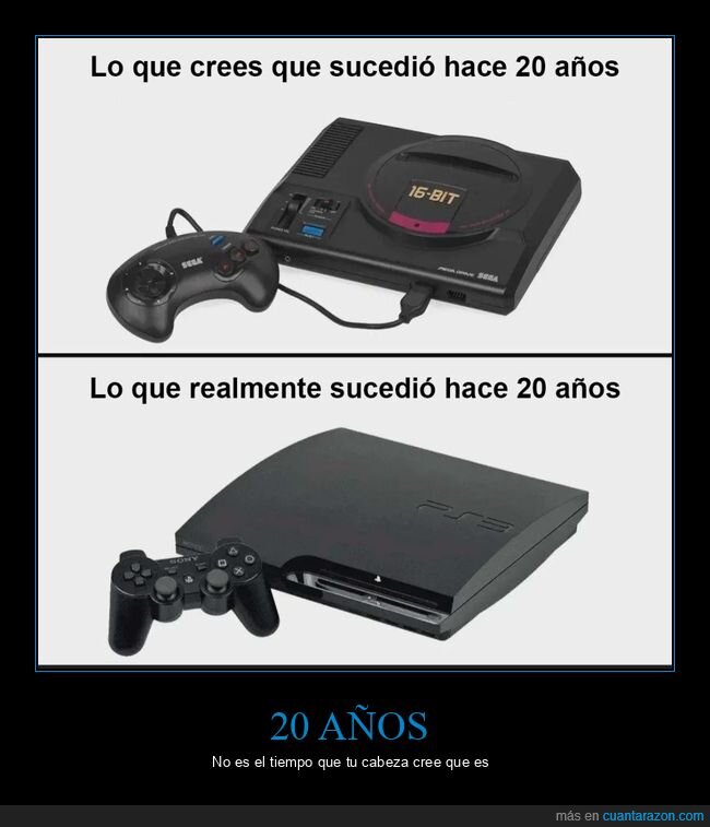 20 años,videoconsolas