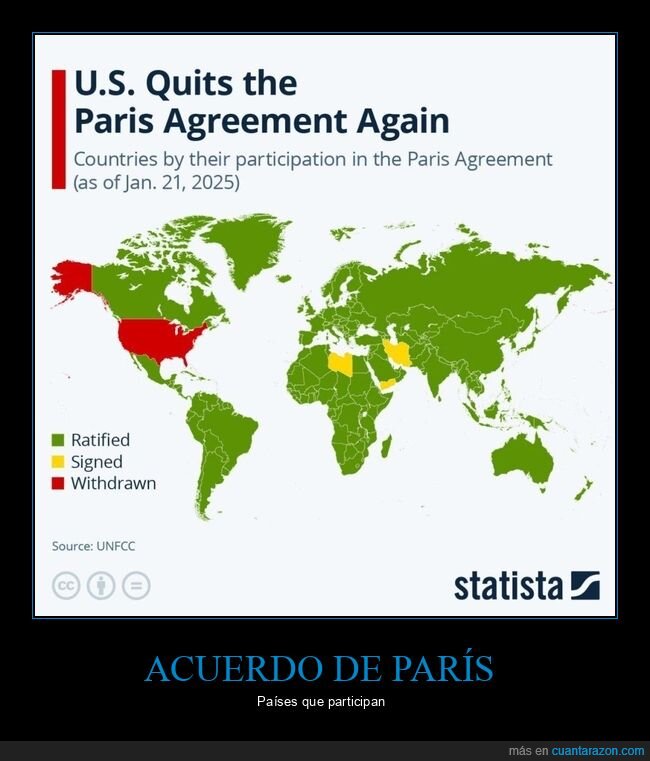 acuerdo de parís,países,mapas