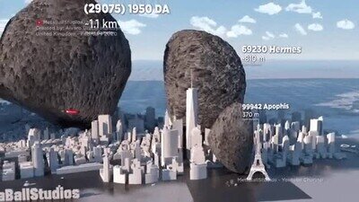 Enlace a El tamaño de unos asteroides comparados con la ciudad de Nueva York