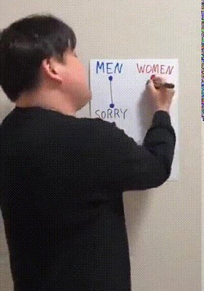 Diferencias entre hombres y mujeres