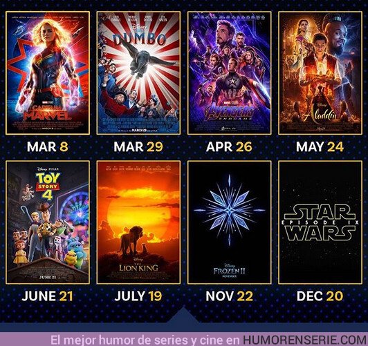 36234 - El calendario de las próximas películas de Disney