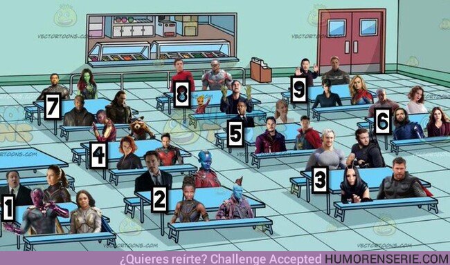 43982 - ¿En qué mesa te sentarías?