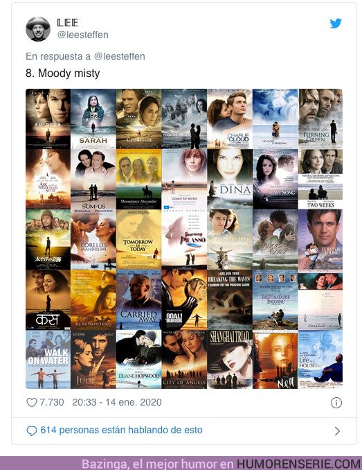 46167 - ¿Sabías que solo existen 10 tipos de películas según su póster? Te lo demuestro