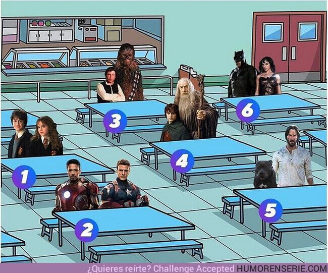 48265 - ¿En qué mesa te sentarías?