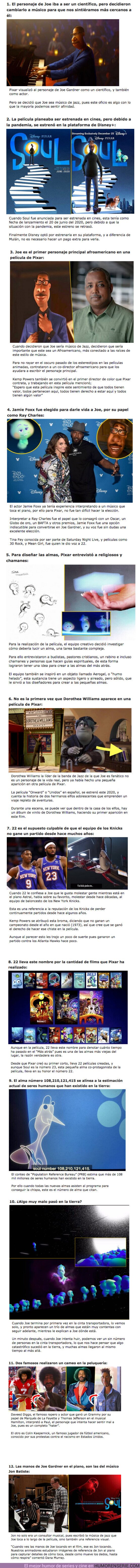 64265 - GALERÍA: 12 Curiosidades que debes saber sobre la película de Pixar, “SOUL”