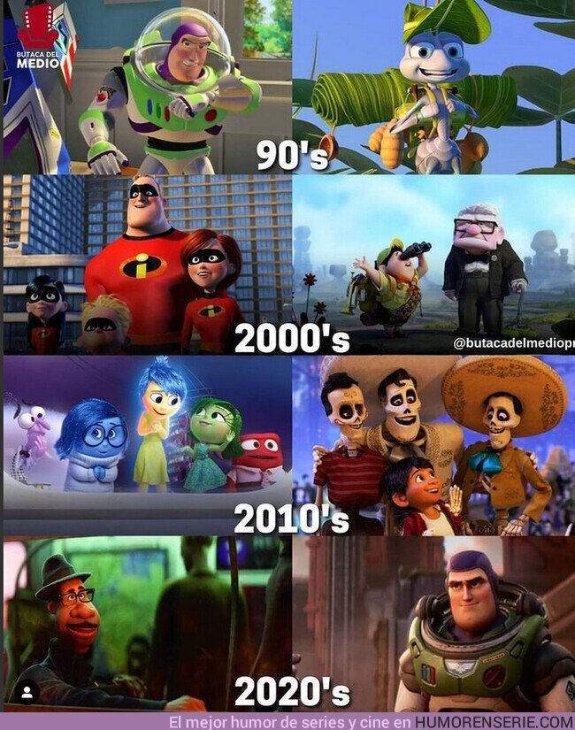 84175 - La evolución de Pixar a través de los años. Todavía me sigue sorprendiendo el nivel de cada detalle en Soul, una obra maestra de la animación.