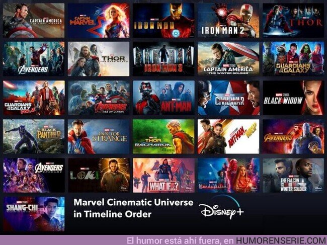 84508 - Así quedaría el orden del MCU con las últimas series y películas de #Marvel