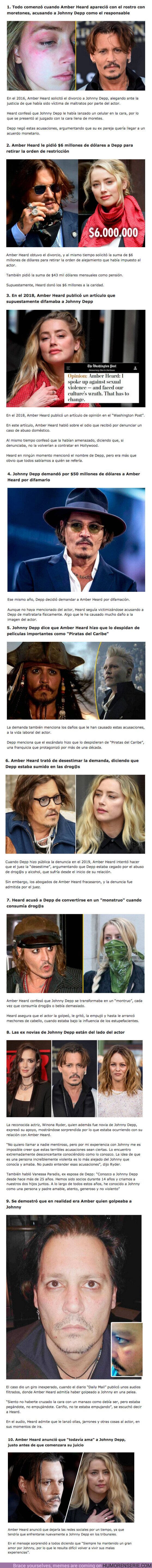 96000 - GALERÍA: 10 Datos para entender el juicio entre Amber Heard y Johnny Depp