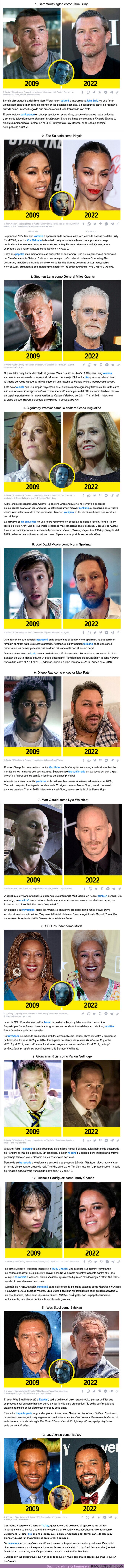 100449 - GALERÍA: Así se ven 12 actores de “Avatar” del 2009 y quiénes son los que aún tienen mucho por hacer en la secuela