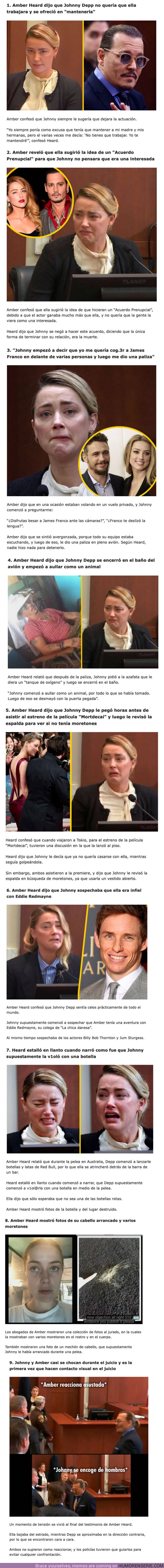98211 - GALERÍA: 9 locuras reveladas en el DÍA 15 de juicio entre Amber Heard y Johnny Depp
