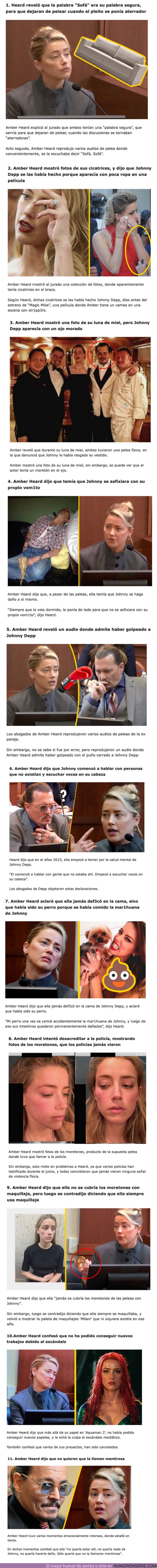 99322 - GALERÍA: 11 locuras reveladas en el DÍA 16 de juicio entre Amber Heard y Johnny Depp