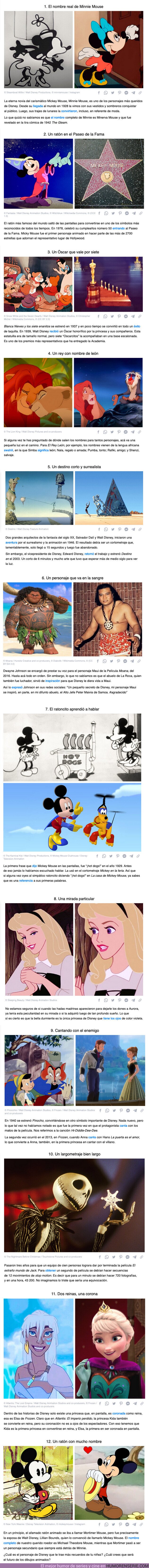 111290 - GALERÍA: 12 Detalles de personajes de Disney que solo los más fans han podido saber