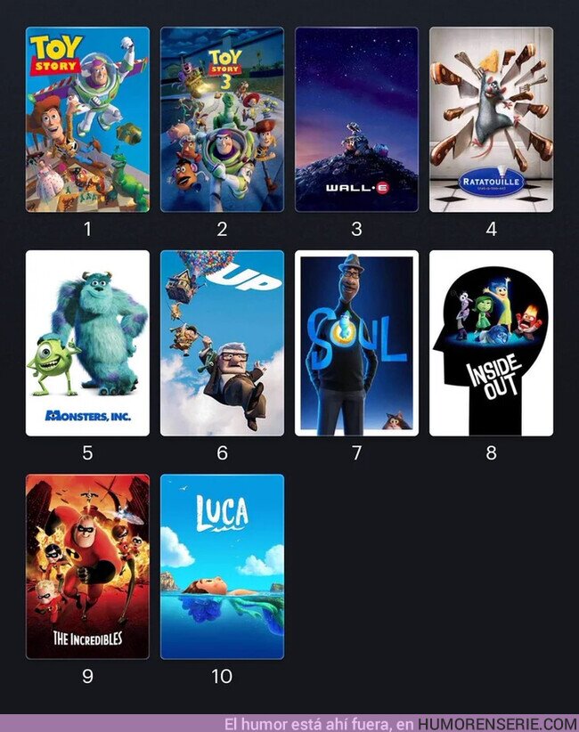 129370 - Ahora que está de moda Pixar, aquí os dejo mi top 10 personal actual de las películas de Pixar