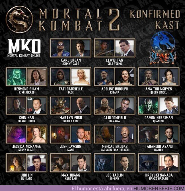 140406 - Tenemos el cast confirmado para la película de Mortal Kombat 2. ¿Qué opináis?