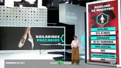 Las condiciones laborales de la Comunidad de Madrid para bailarines