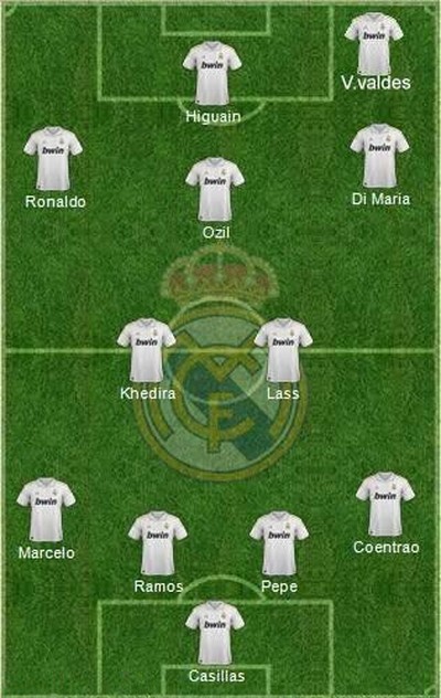 La Alineacion Del Real Madrid En La Supercopa