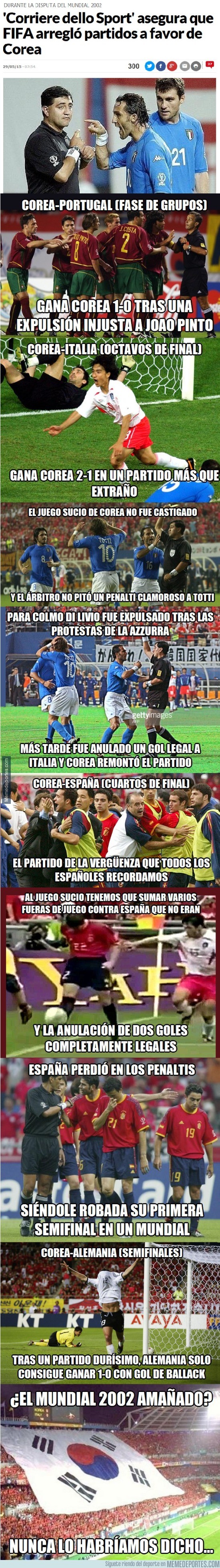 Vergonzoso Corea Y Los Robos En El Mundial De 2002