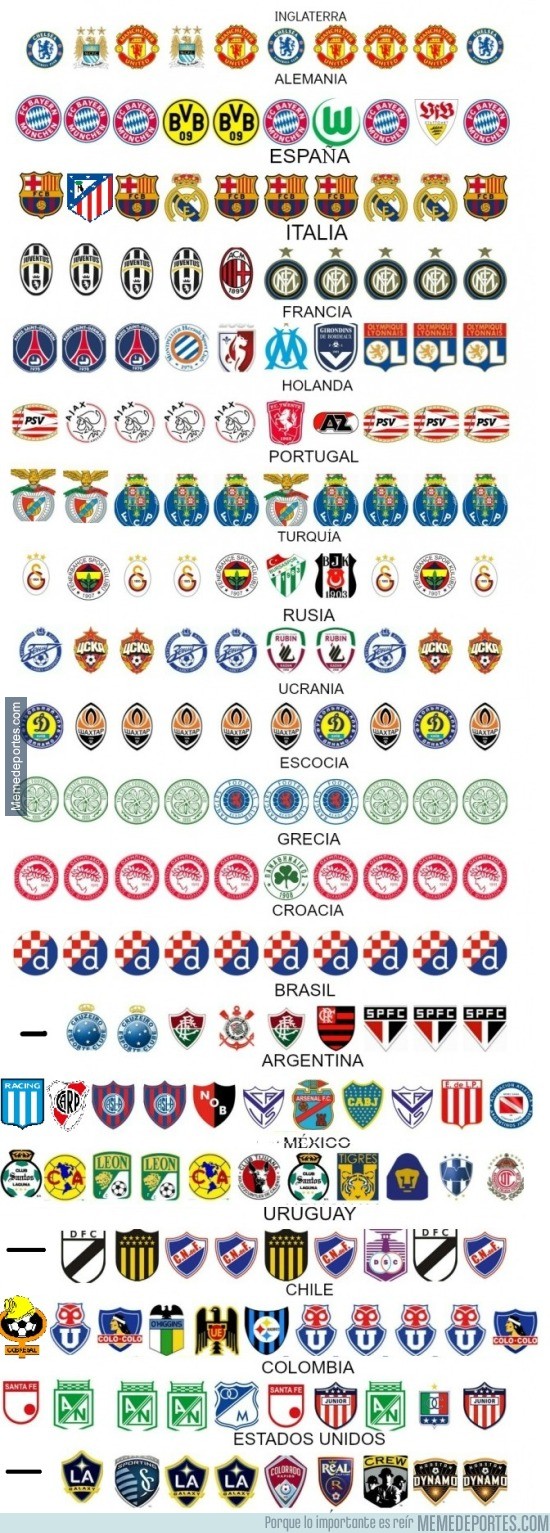 Campeones liga escocesa Clearance
