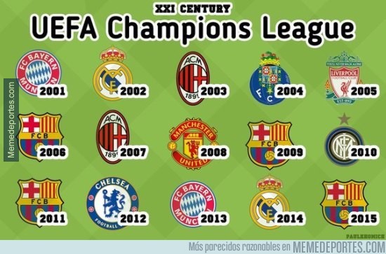 Ultimas 20 champions clearance