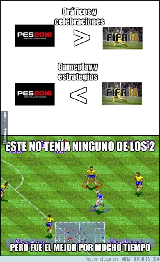 Memedeportes Busqueda De International Superstar Soccer 64 En Mmd