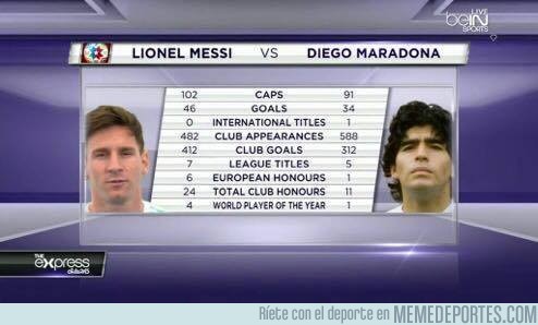 15+ Maradona Mejor Que Messi Pics
