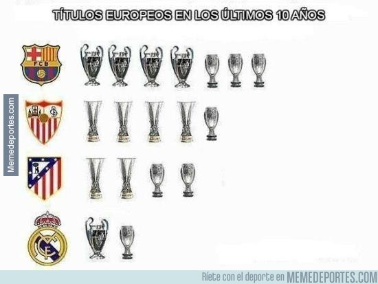 Titulos europeos atletico de madrid clearance