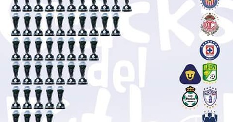  MEMEDEPORTES  Todos los campeones en la historia de la ...