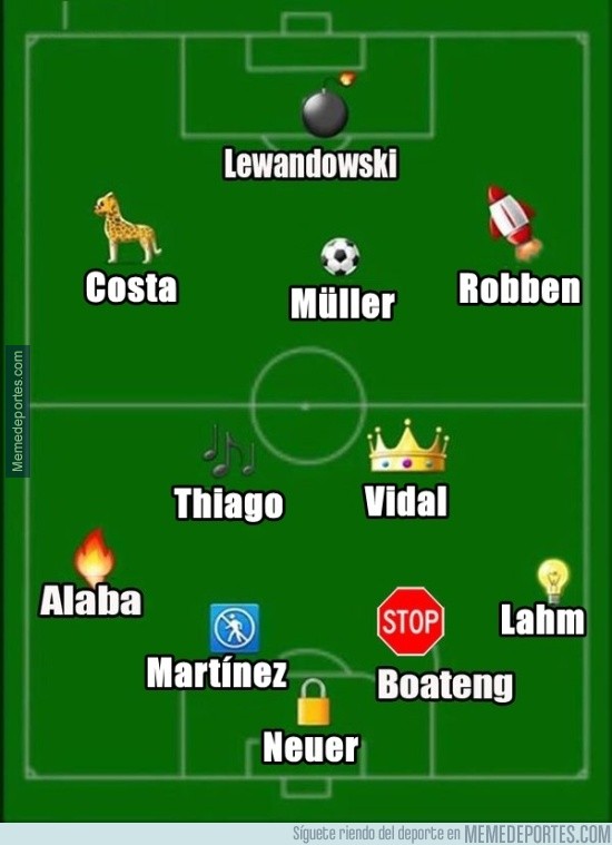 Memedeportes La Plantilla Titular Del Bayer Munich Vista Desde Emojis Del Whatsapp