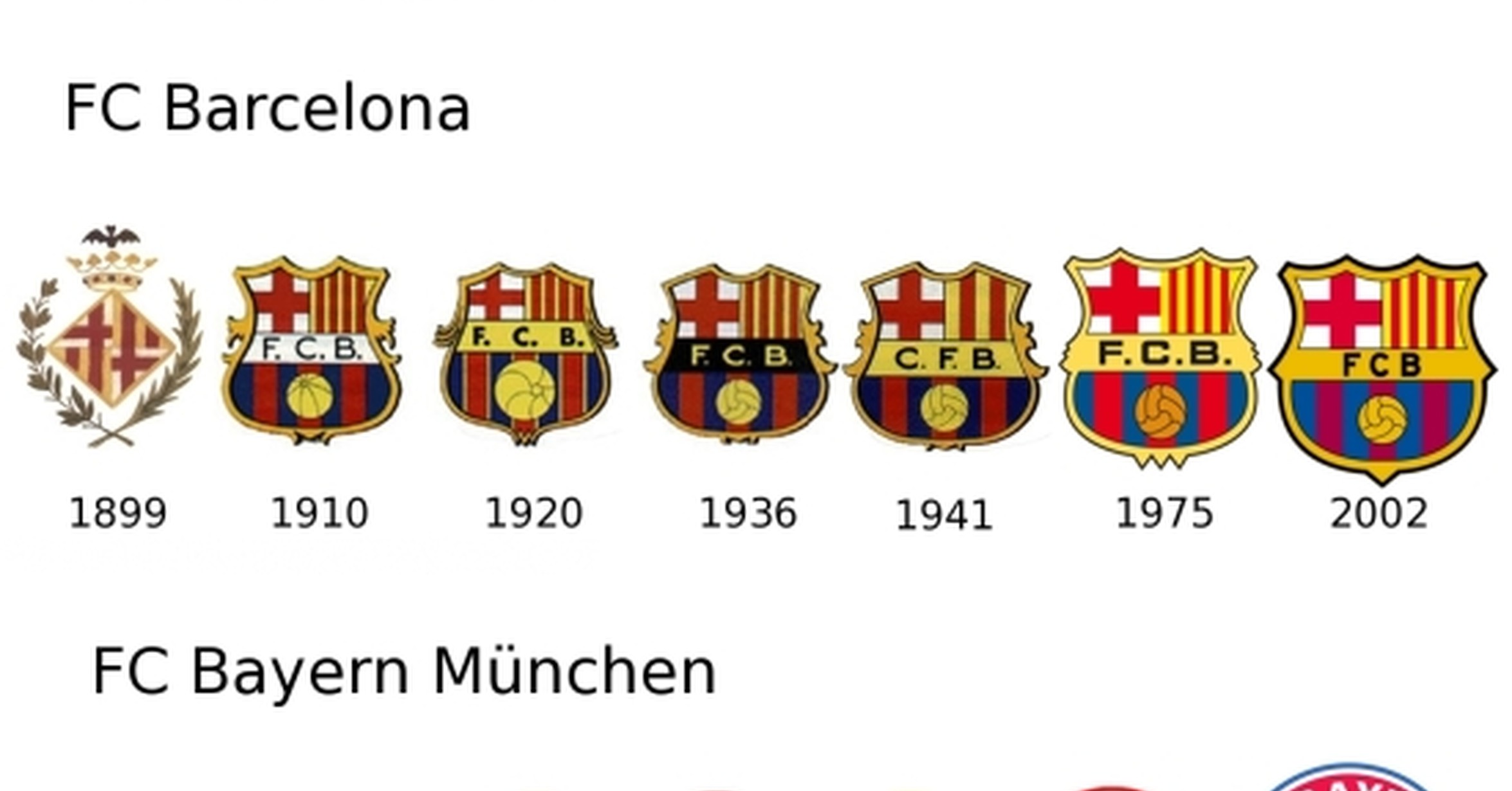 equipos mas ganadores del mundo equipos mas ganadores del mundo