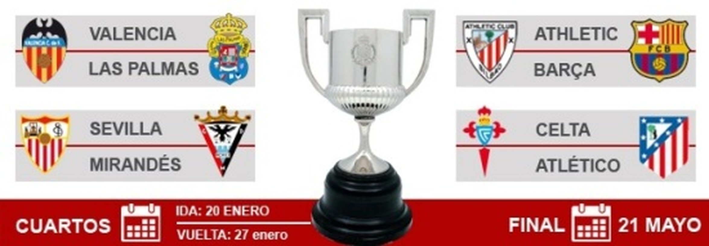  MEMEDEPORTES  Así ha quedado el Sorteo de Cuartos de la ...