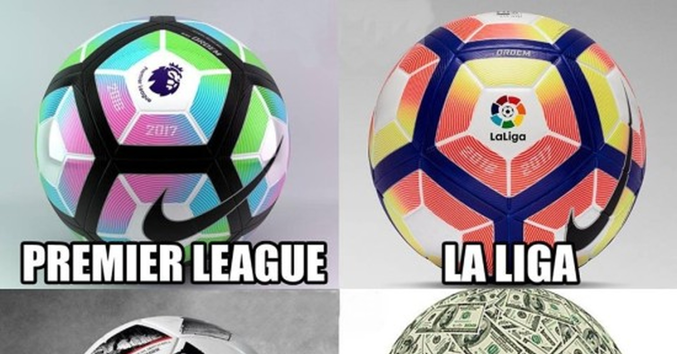 Orden De Ligas De Futbol España