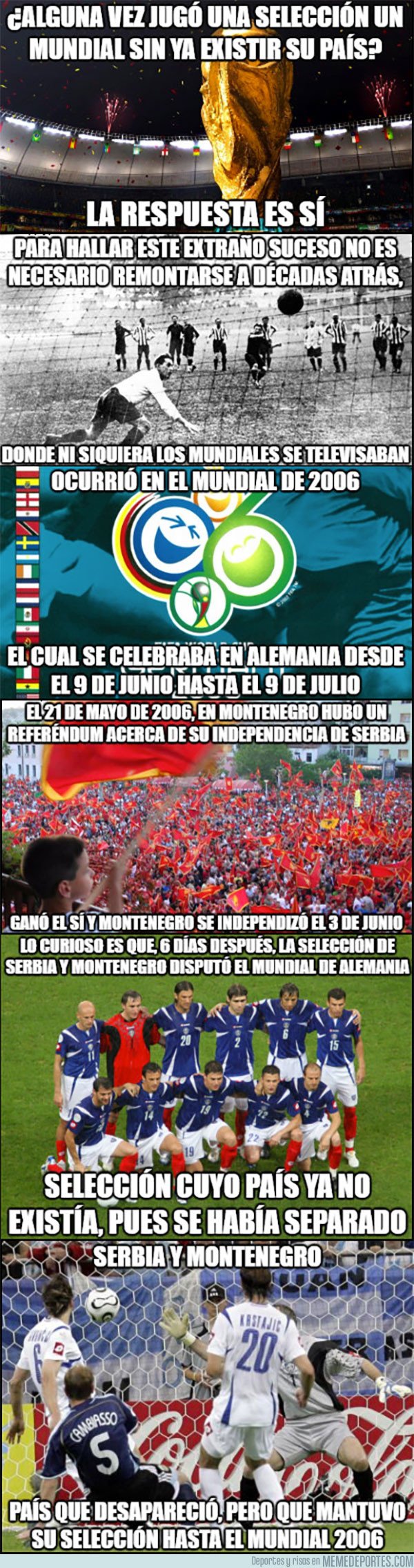 1030571 - La selecciÃ³n cuyo paÃ­s ya no existÃ­a