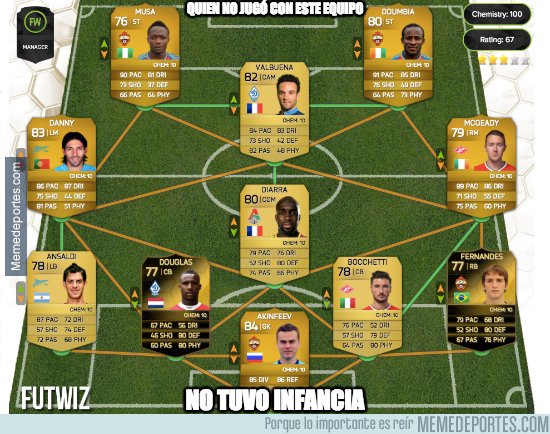 1030804 - Cuando te das cuenta de que te has hecho grande....