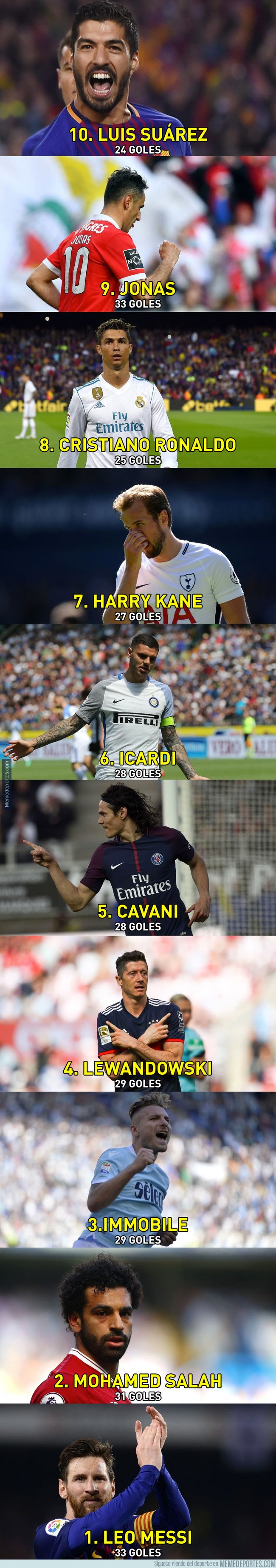 1033115 - AsÃ­ estÃ¡ la clasificaciÃ³n de la bota de oro a falta de nada para que terminen las ligas