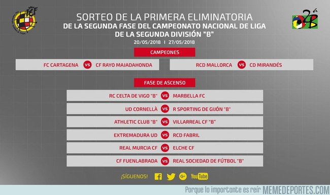 1033871 - Â¿QuiÃ©nes son vuestros favoritos?