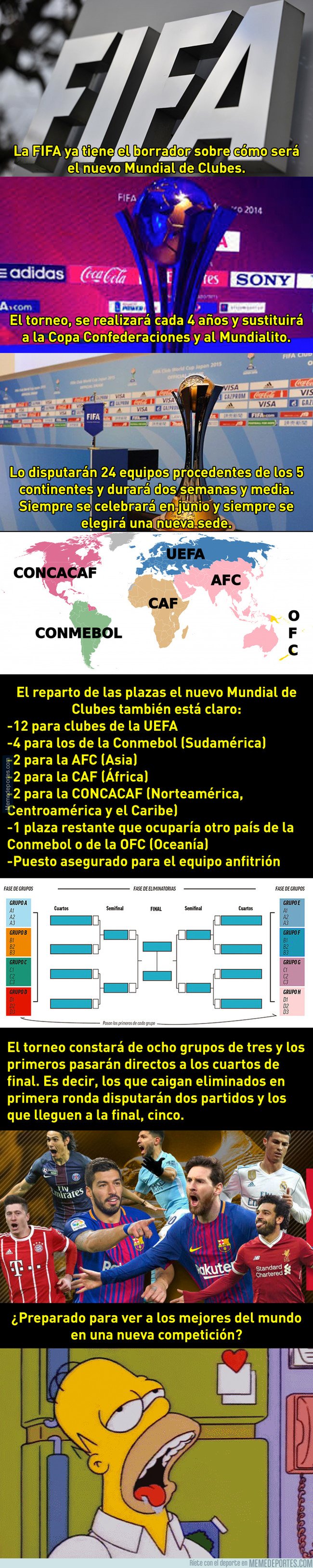 1033943 - AsÃ­ de brutal serÃ¡ el nuevo Mundial de clubes que revolucionarÃ¡ el fÃºtbol