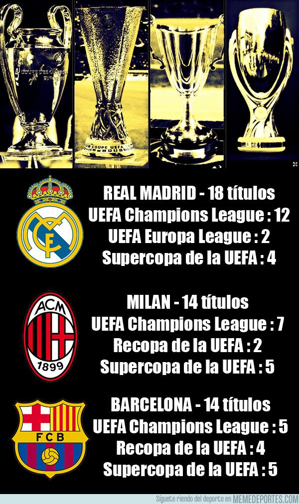 Que equipo tiene mas copas de europa Outlet