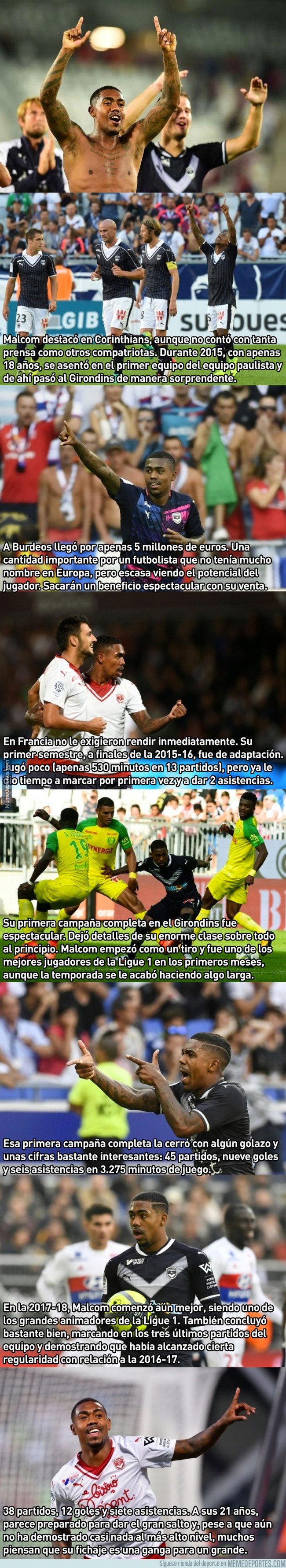 1046024 - Â¿QuiÃ©n es Malcom, el chico de 21 aÃ±os de moda del que todos hablan?