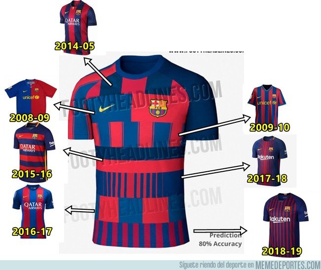 Footyheadlines La Proxima No Seais Tan Descarados All new football kits and boots. seais tan descarados