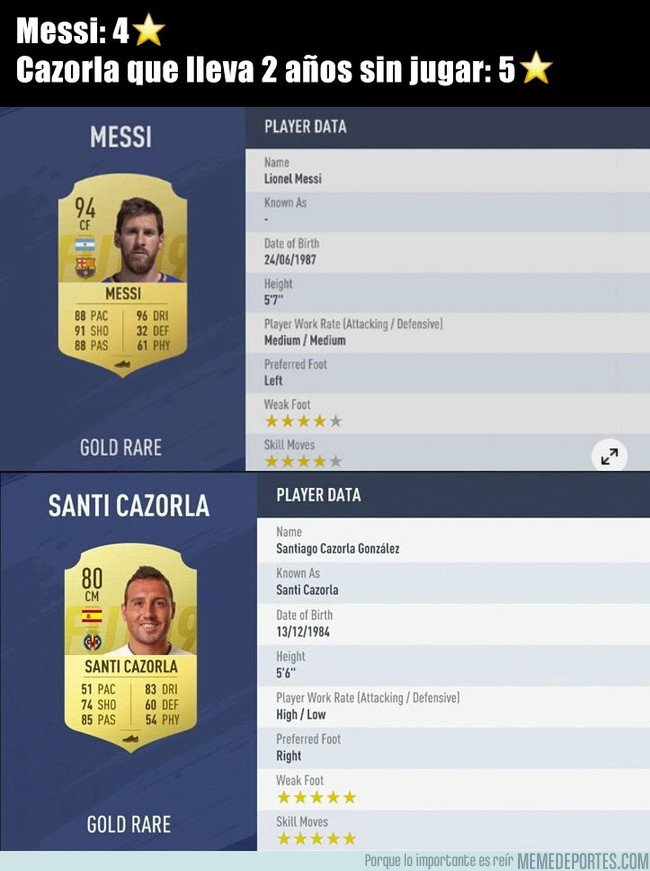 Memedeportes Fifa19 Vete A Casa Estas Borracho Por Iamjoselu Santi cazorla 80 > 83 (spain / villarreal cf) rw: memedeportes fifa19 vete a casa