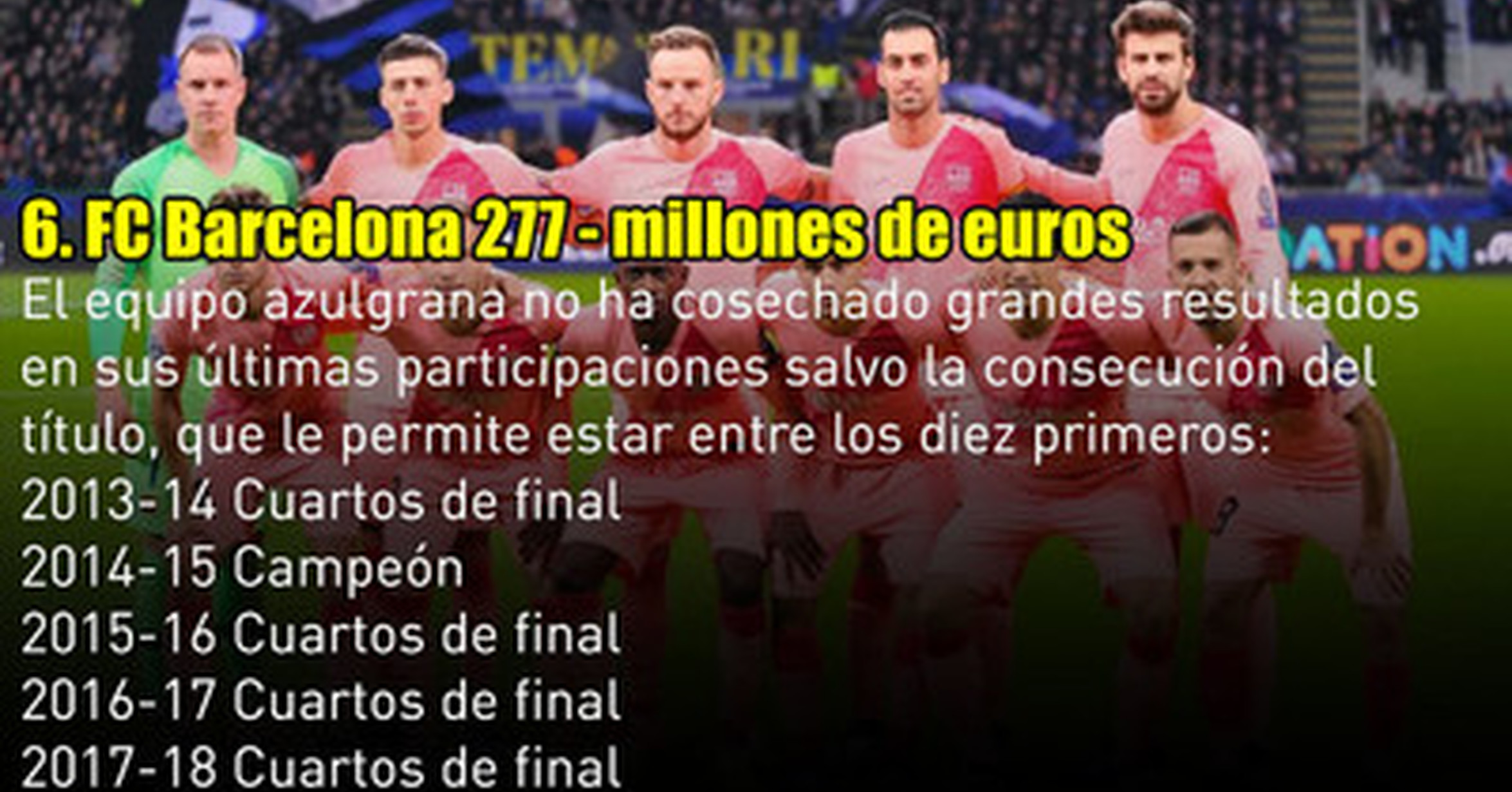 Equipos De Fútbol Con Más Dinero