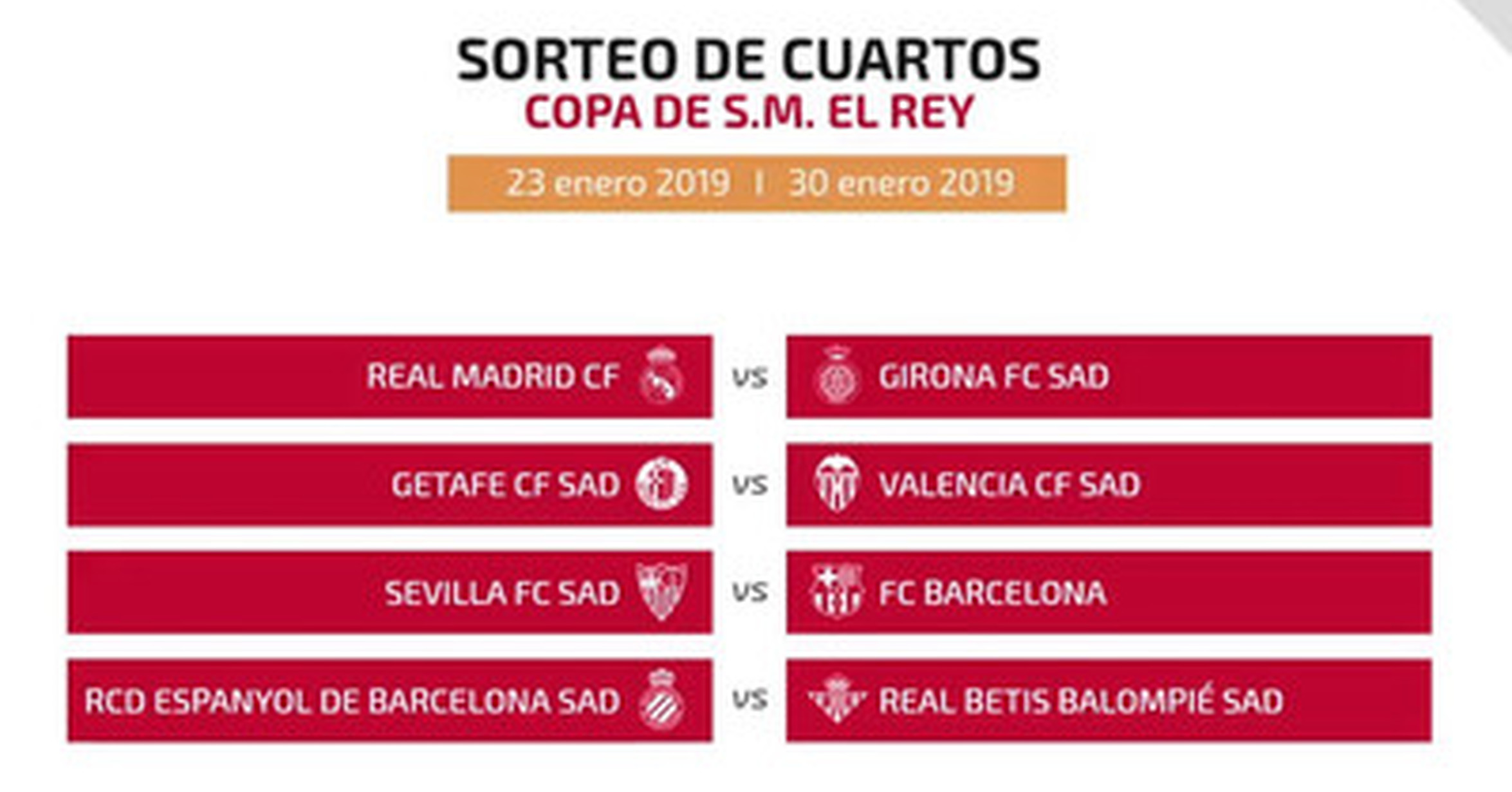  MEMEDEPORTES  Y estos son los emparejamientos para los ...