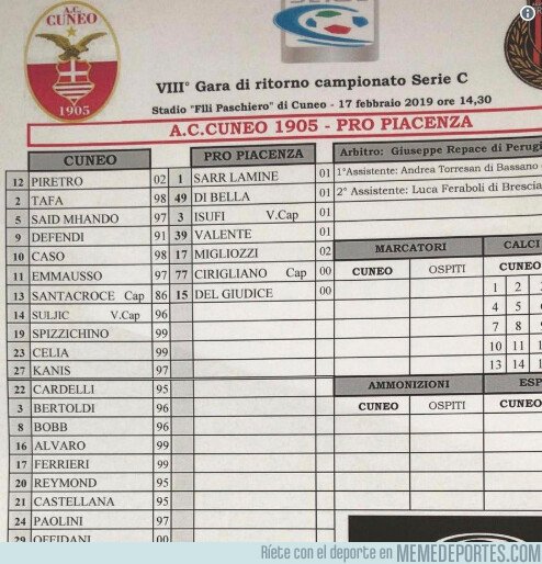 1064901 - Se presentaron con solo 7 jugadores del juvenil y el partido terminó en un escandaloso 20-0