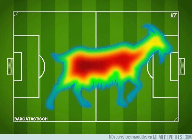 1065425 - El heat-map de Messi en el Pizjuan