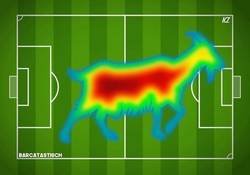 Enlace a El heat-map de Messi en el Pizjuan